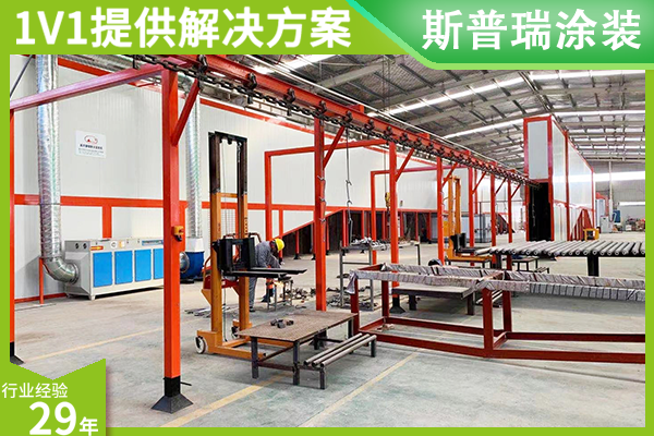 噴粉噴涂設備的特殊保養要點